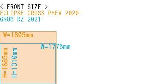 #ECLIPSE CROSS PHEV 2020- + GR86 RZ 2021-